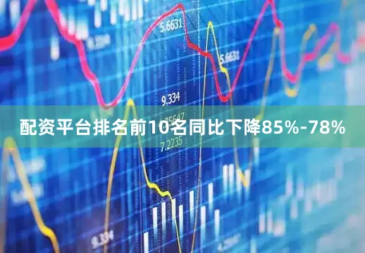 配资平台排名前10名同比下降85%-78%